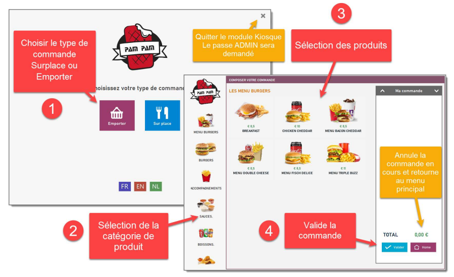 Licence restaurant : toutes les étapes pour l'obtenir avec Licence restaurant : toutes les étapes pour l'obtenir avec